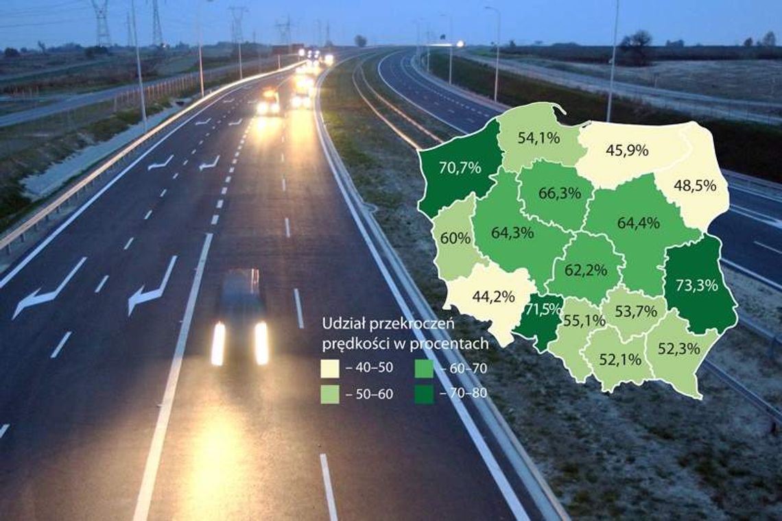 Kierowcy z woj. lubelskiego najczęściej przekraczają prędkość. 81 982 razy