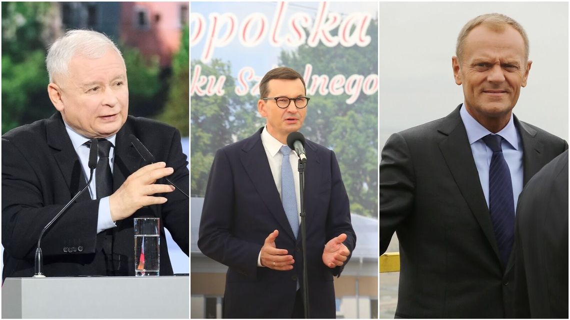 Kogo oceniamy najlepiej, a kogo najgorzej? Polityczne podsumowanie 2021 roku