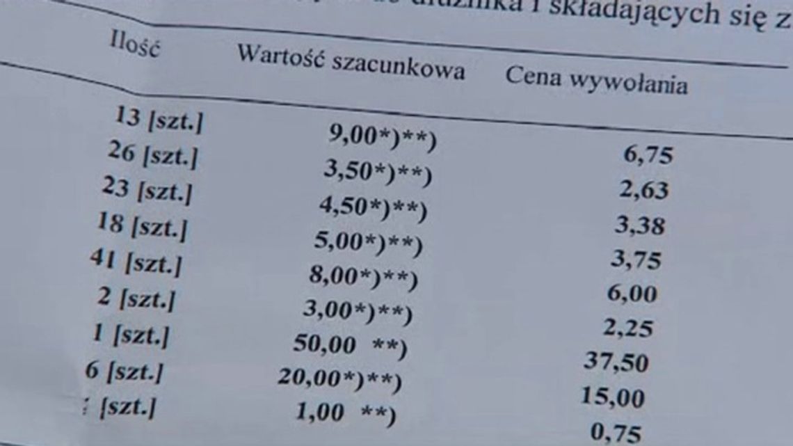 Komornik zajęła 100 słoików z przetworami (wideo)