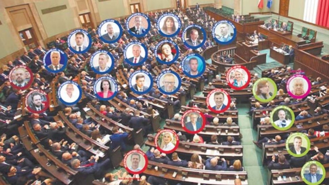 Komu najbardziej ufamy na Wiejskiej