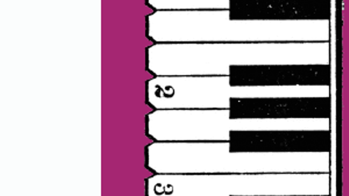 Koncert "Impresje" w DDK Węglin