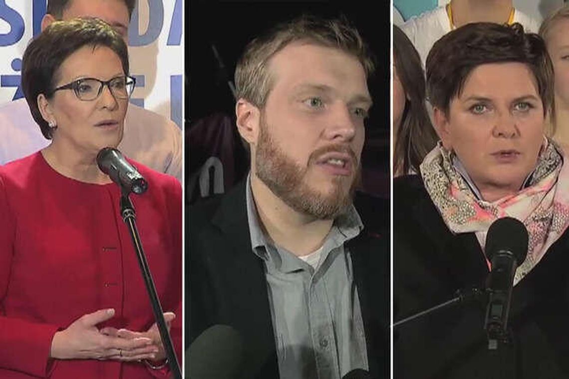 Kto wygrał? Debata wyborcza 8 liderów (SONDA)