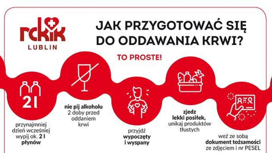 Łączy nas krew, która ratuje życie [lista miejsce, gdzie odbędą się akcję oddawania krwi]