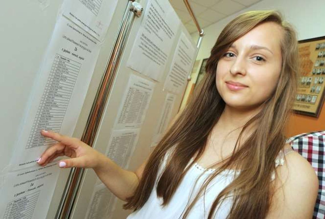 Licea wywiesiły listy przyjętych uczniów