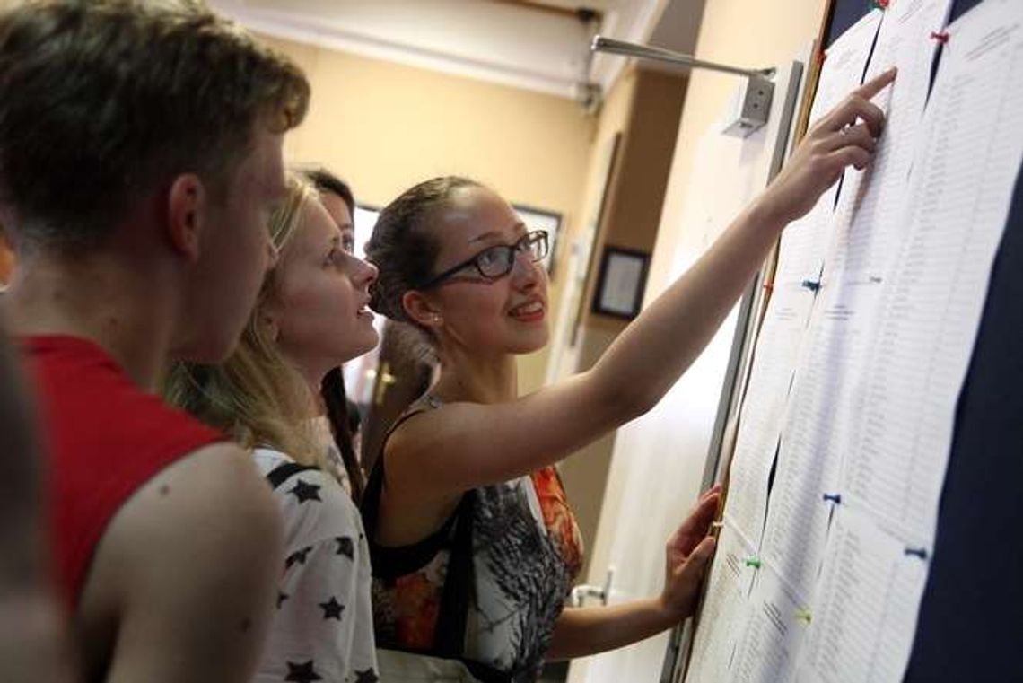 Licea wywiesiły listy przyjętych uczniów