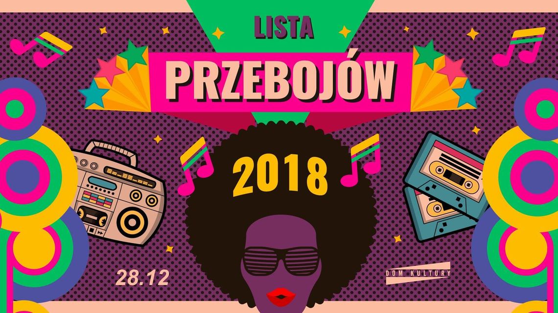 Lista przebojów 2018 w Domu Kultury