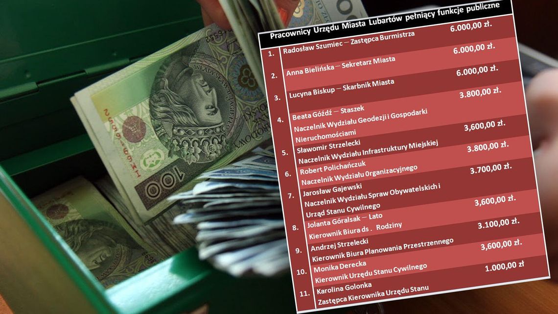 Lubartów: Burmistrz sypnął nagrodami na odchodne
