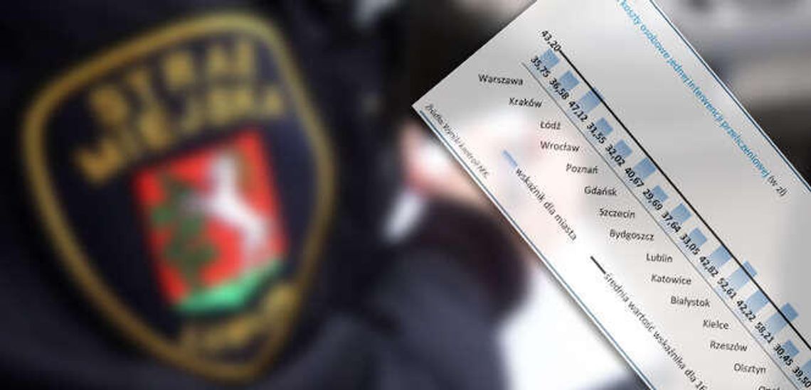 Lubelska Straż Miejska wlepia mandaty jak mało która Lubelska Straż Miejska wlepia mandaty jak mało która