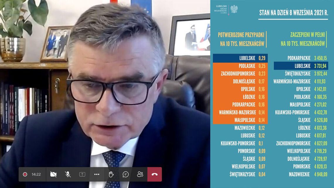 Lubelskie ma najwyższy w kraju wskaźnik nowych zakażeń