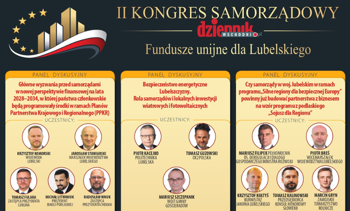 Lubelskie między ambicją, a odpowiedzialnością