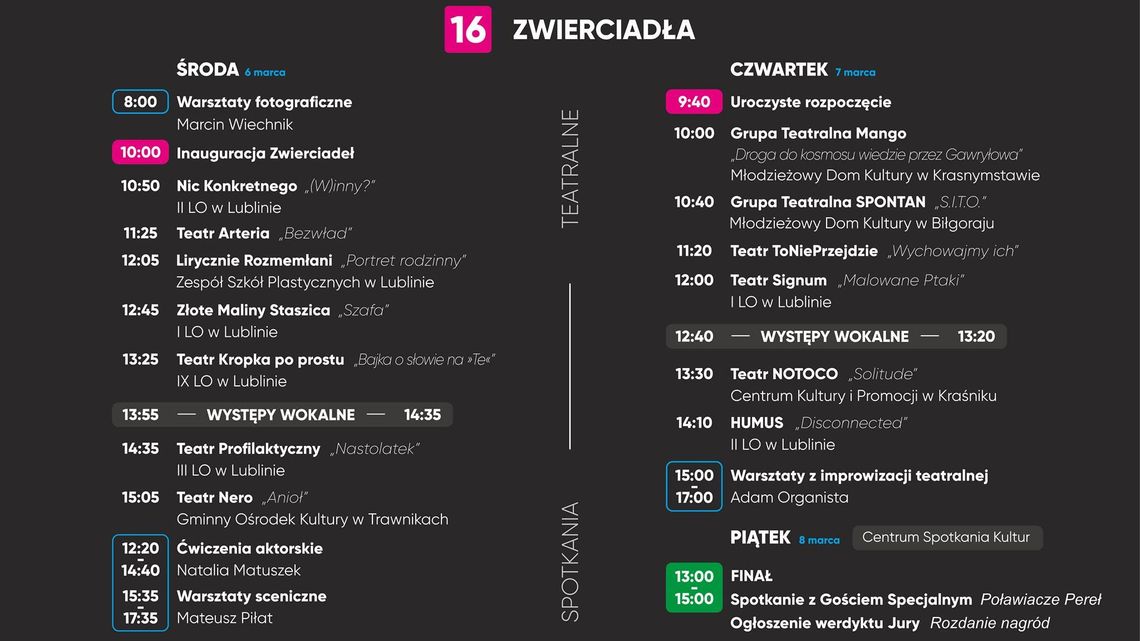 Lubelskie Spotkania Teatralne Zwierciadła 2019. Program spektakli
