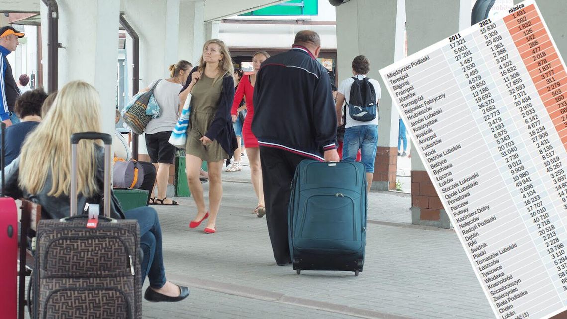 Lubelskie. Twarde dane. Sprawdź, jak bardzo wyludniło się Twoje miasto