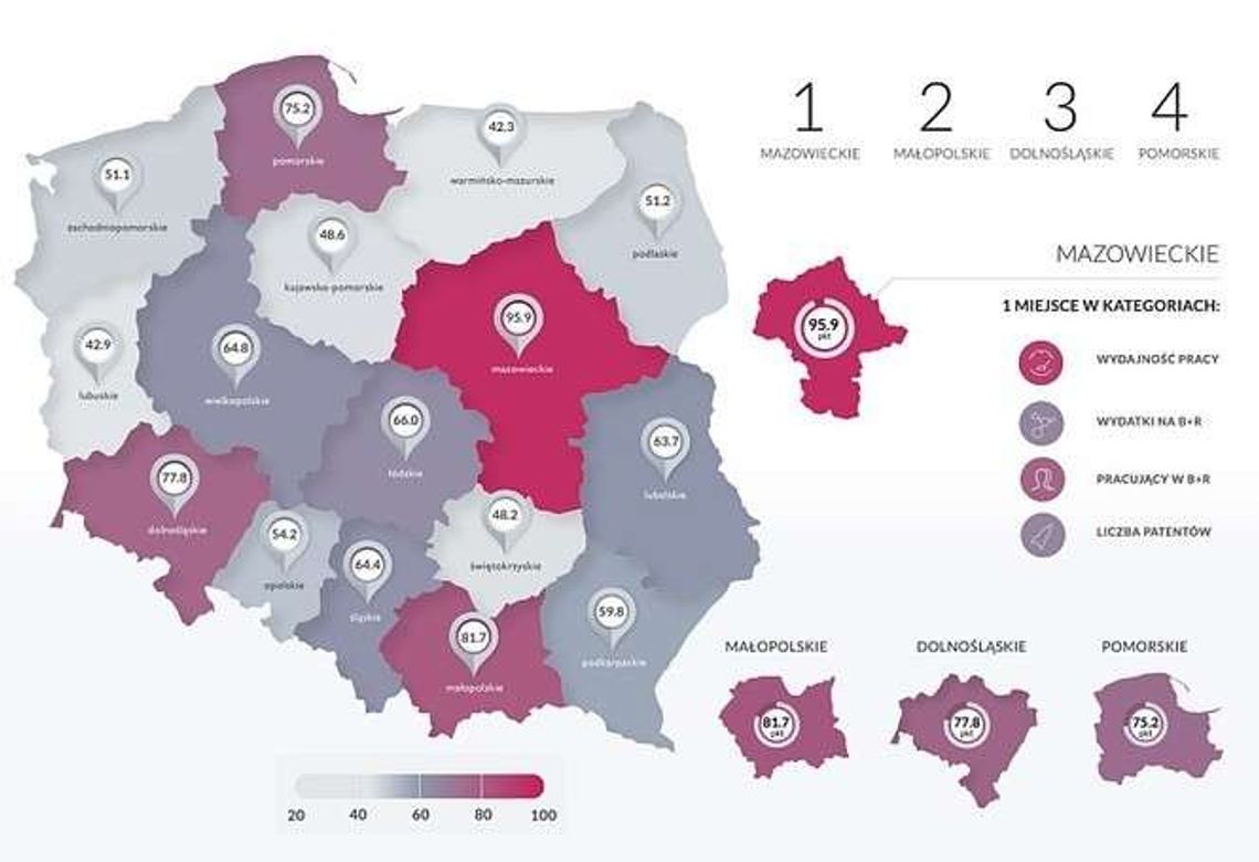 Lubelskie w rankingu innowacyjności. Które miejsce zajęliśmy? Lubelskie w rankingu innowacyjności. Które miejsce zajęliśmy?