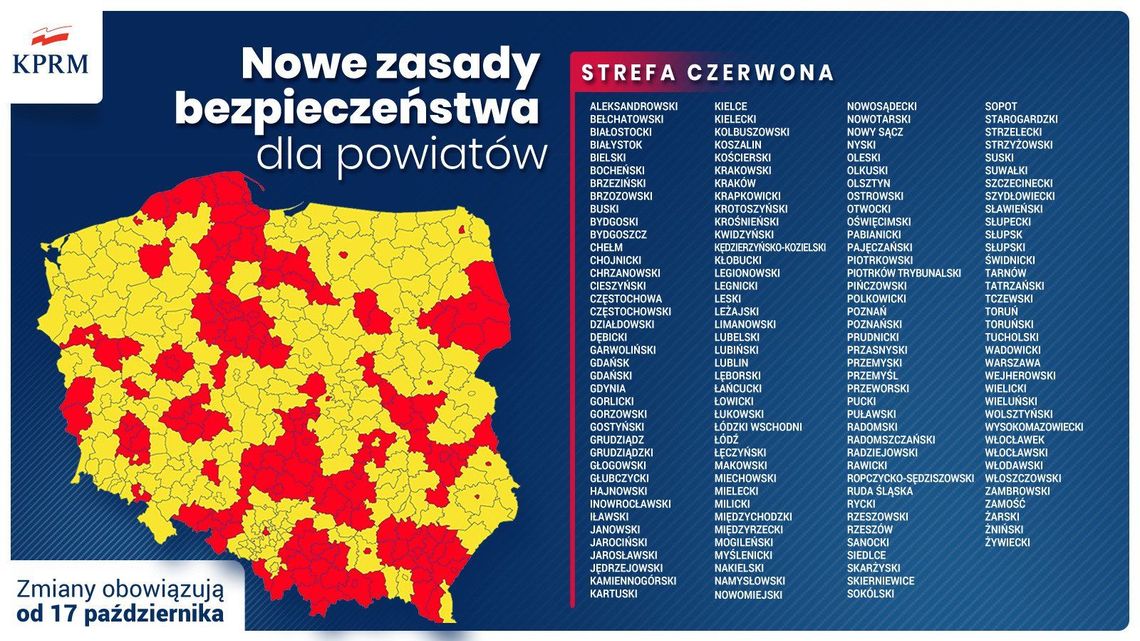 Lublin, Chełm, Zamość, Puławy, Świdnik i kolejne powiaty w czerwonej strefie