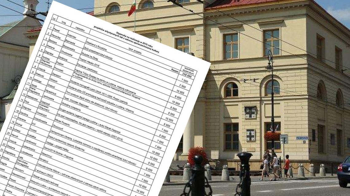 Lublin: Miasto rozdzieliło fundusze na projekty kulturalne. Kto dostał pieniądze?