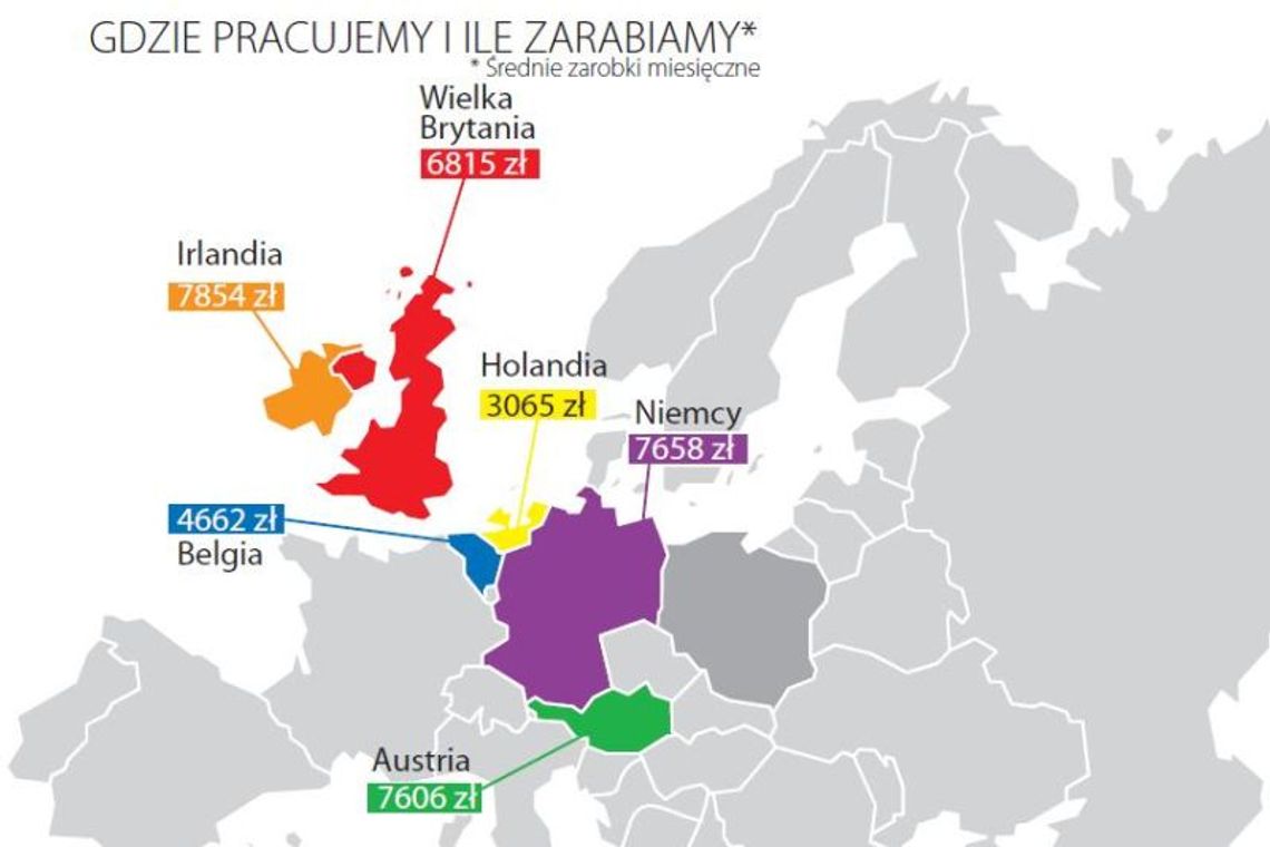 Lublinianin na saksach. Gdzie pracują i ile zarabiają nasi emigranci?