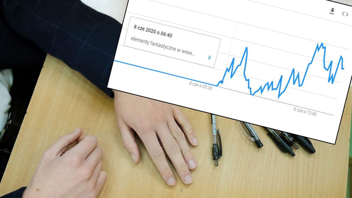 Matura 2020. Temat z języka polskiego wyciekł przed egzaminem? CKE zawiadamia policję