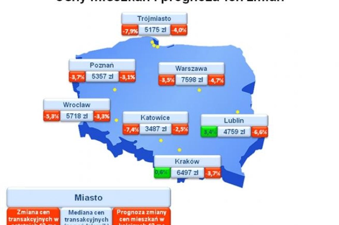 Mieszkania w nowym roku. Ceny będą spadać Mieszkania w nowym roku. Ceny będą spadać