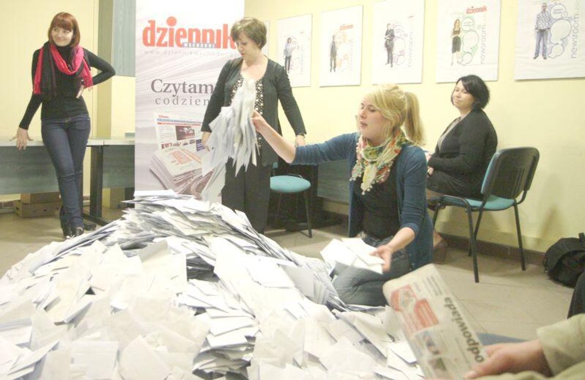 Mieszkanie za czytanie: Znamy kolejnych zwycięzców