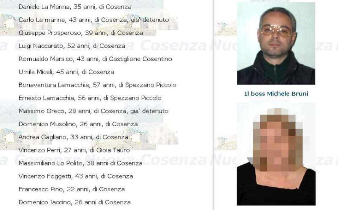 Mieszkanka Ulhówka spod Tomaszowa Lub. stała na czele włoskiej mafii