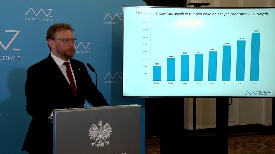 Minister zdrowia: W 2020 roku przeznaczymy 11 miliardów złotych na onkologię Minister zdrowia: W 2020 roku przeznaczymy 11 miliardów złotych na onkologię