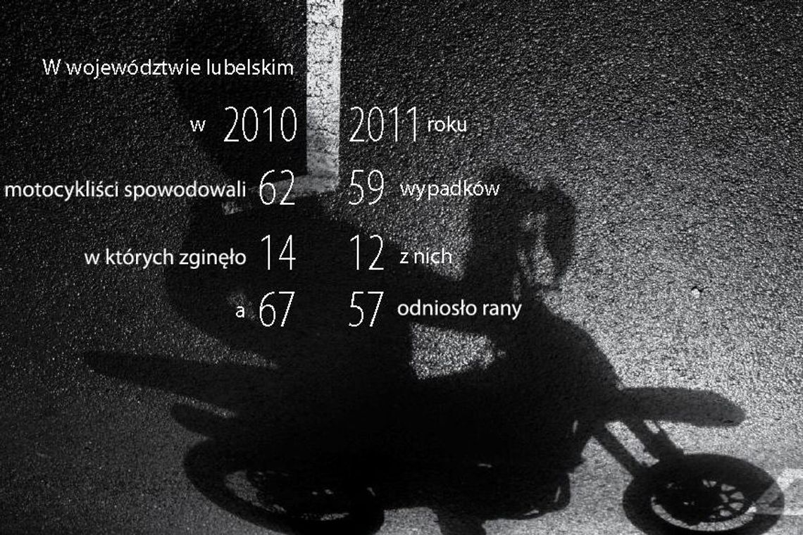 Motocykliści wrócili na lubelskie drogi. Będą wzmożone kontrole policji Motocykliści wrócili na lubelskie drogi. Będą wzmożone kontrole policji