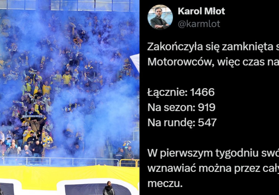 Motor sprzedał 1466 karnetów. Kibice narzekają na ceny