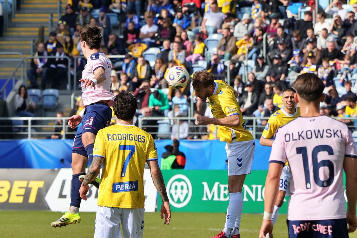 Motor znowu bliżej strefy spadkowej