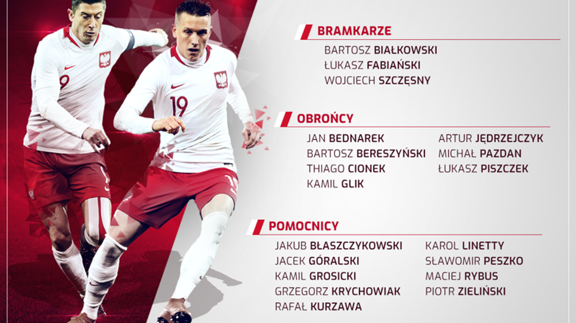 Mundial 2018: Kadra Polski ogłoszona! Sprawdź skład reprezentacji Mundial 2018: Kadra Polski ogłoszona! Sprawdź skład reprezentacji