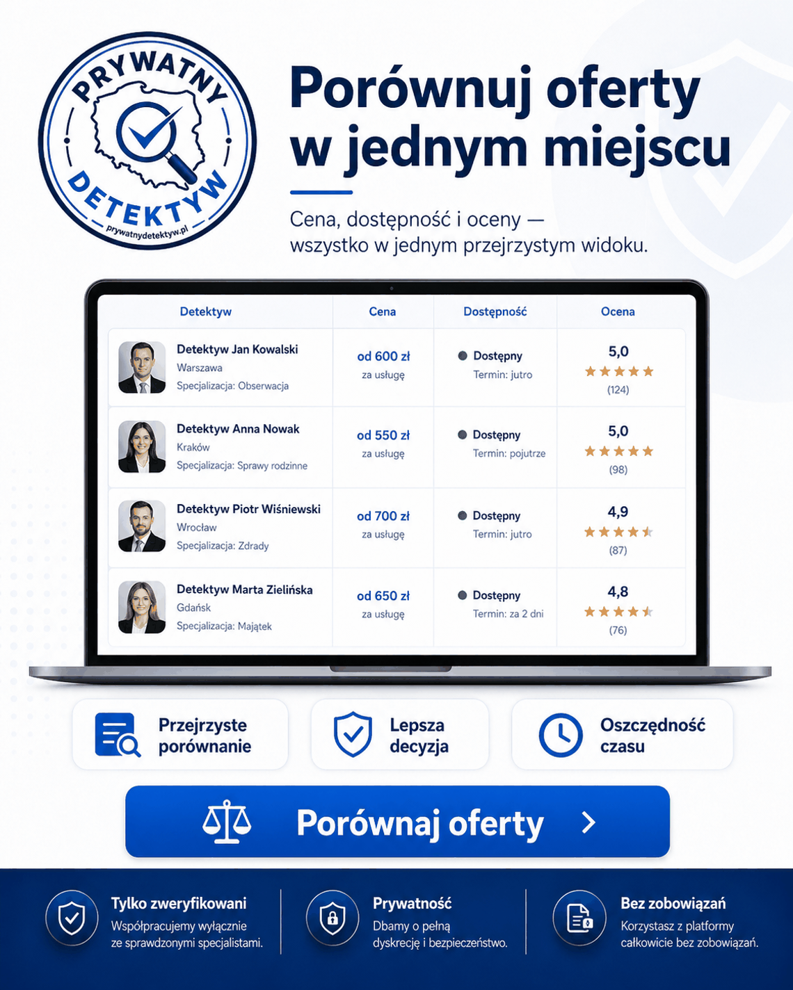 https://prywatnydetektyw.pl
