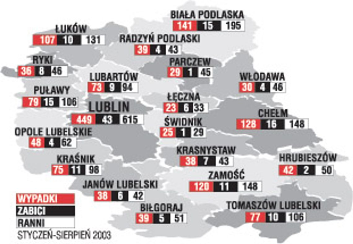 Na lubelskich drogach bezpieczniej