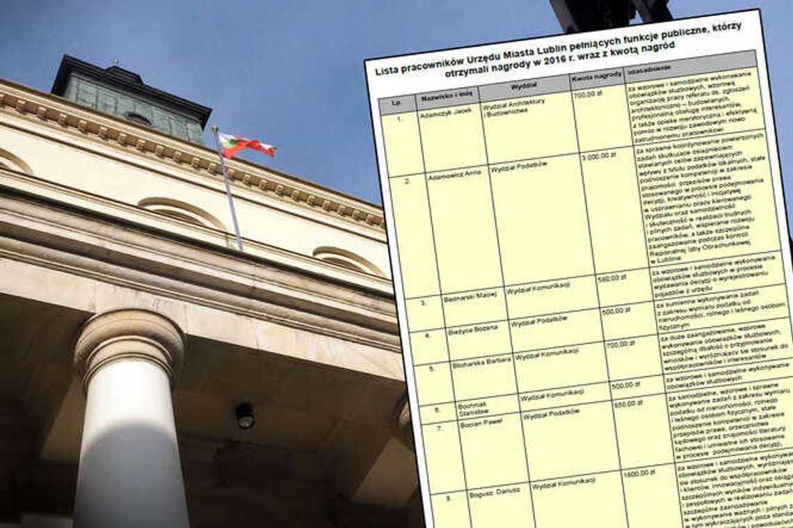 Nagrody dla pracowników Urzędu Miasta Lublin (lista)