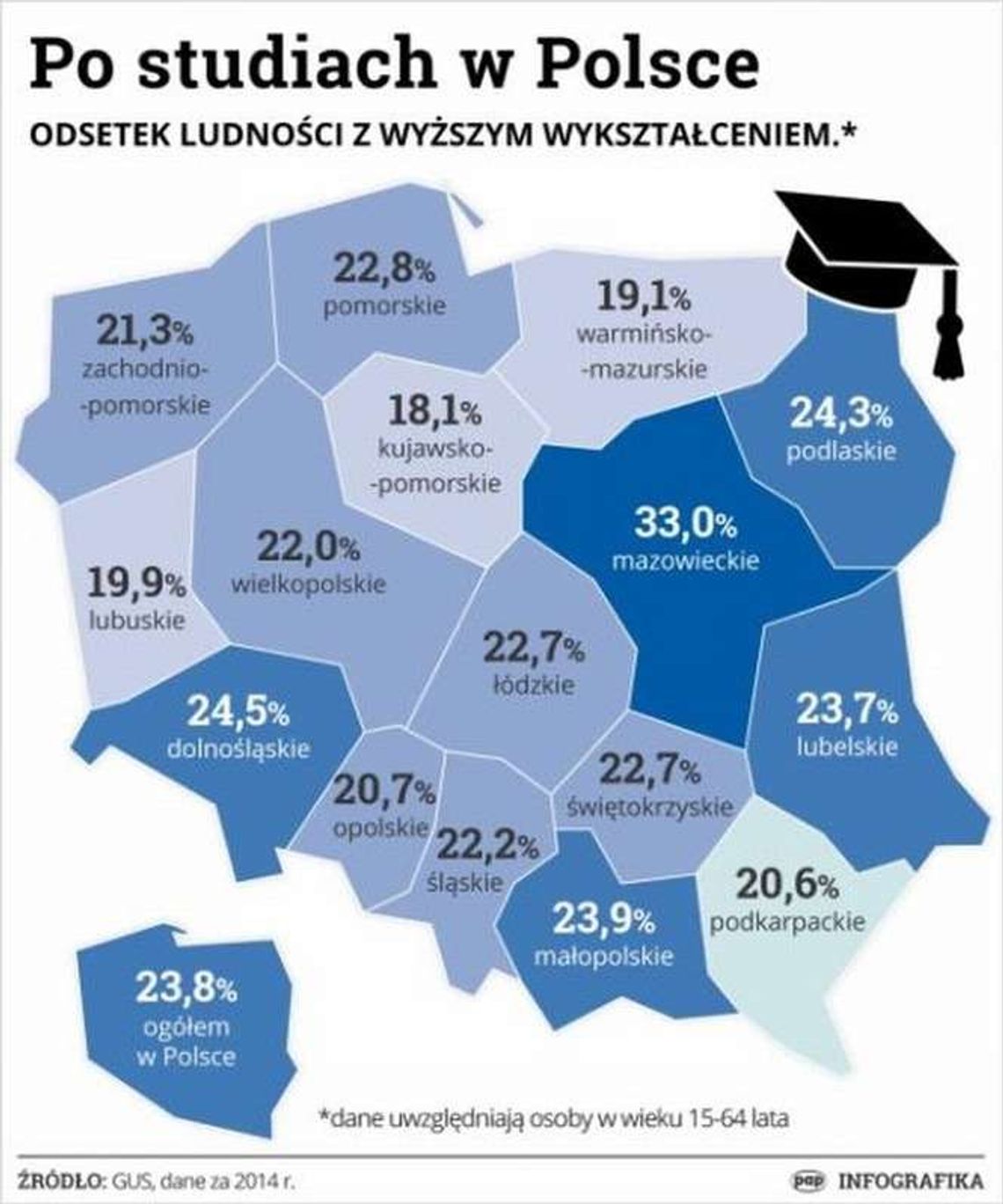 Najlepiej wykształcone województwa. Jak wypada Lubelskie? Najlepiej wykształcone województwa. Jak wypada Lubelskie?