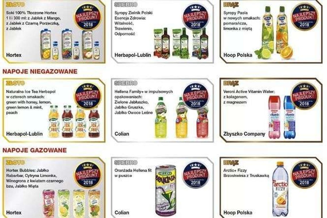 Najlepsze produkty z Lubelskiego nagrodzone. Co posmakowało konsumentom?