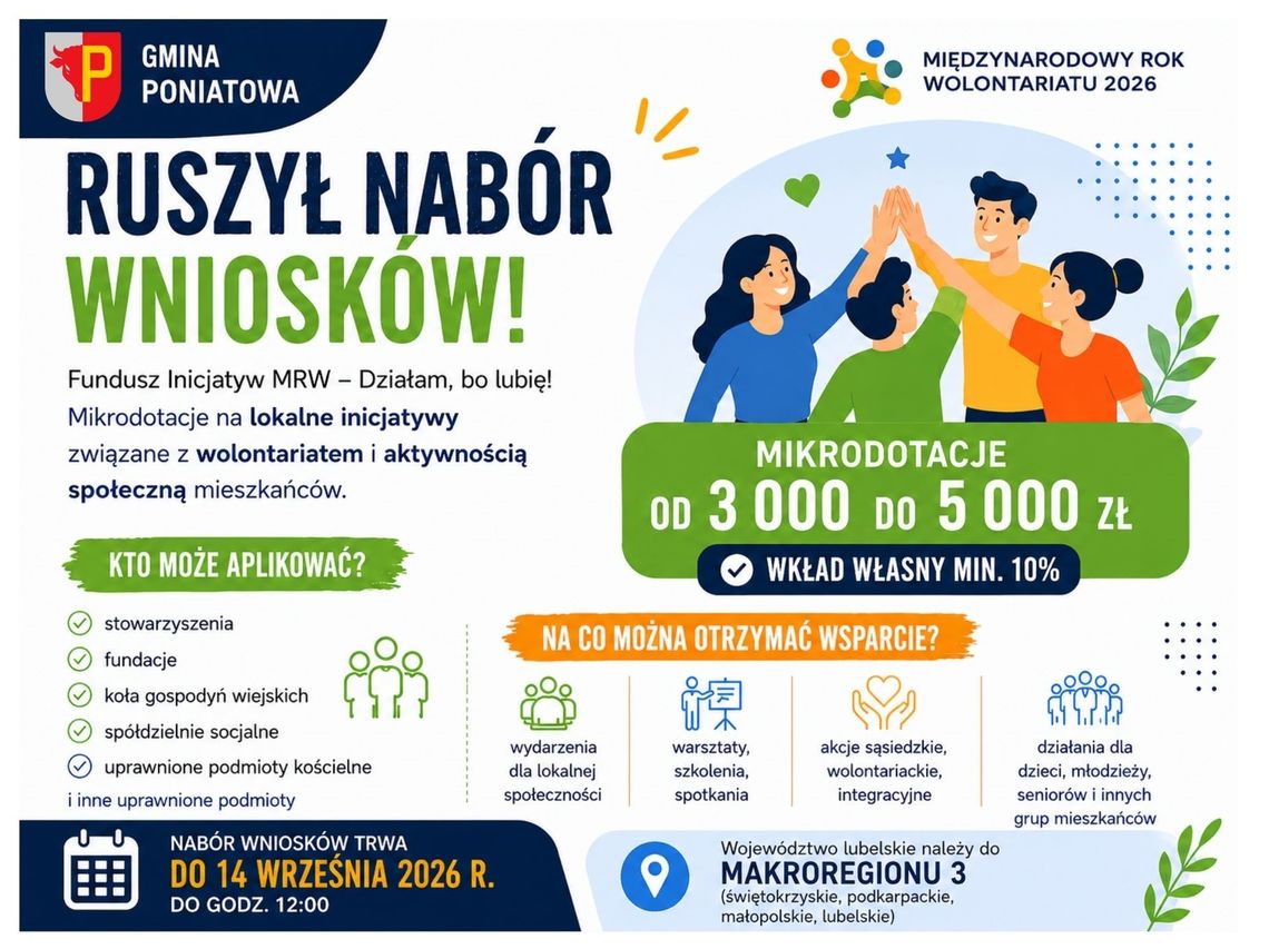 Nawet 5 tys. zł na lokalne pomysły. Trwa nabór wniosków Nawet 5 tys. zł na lokalne pomysły. Trwa nabór wniosków