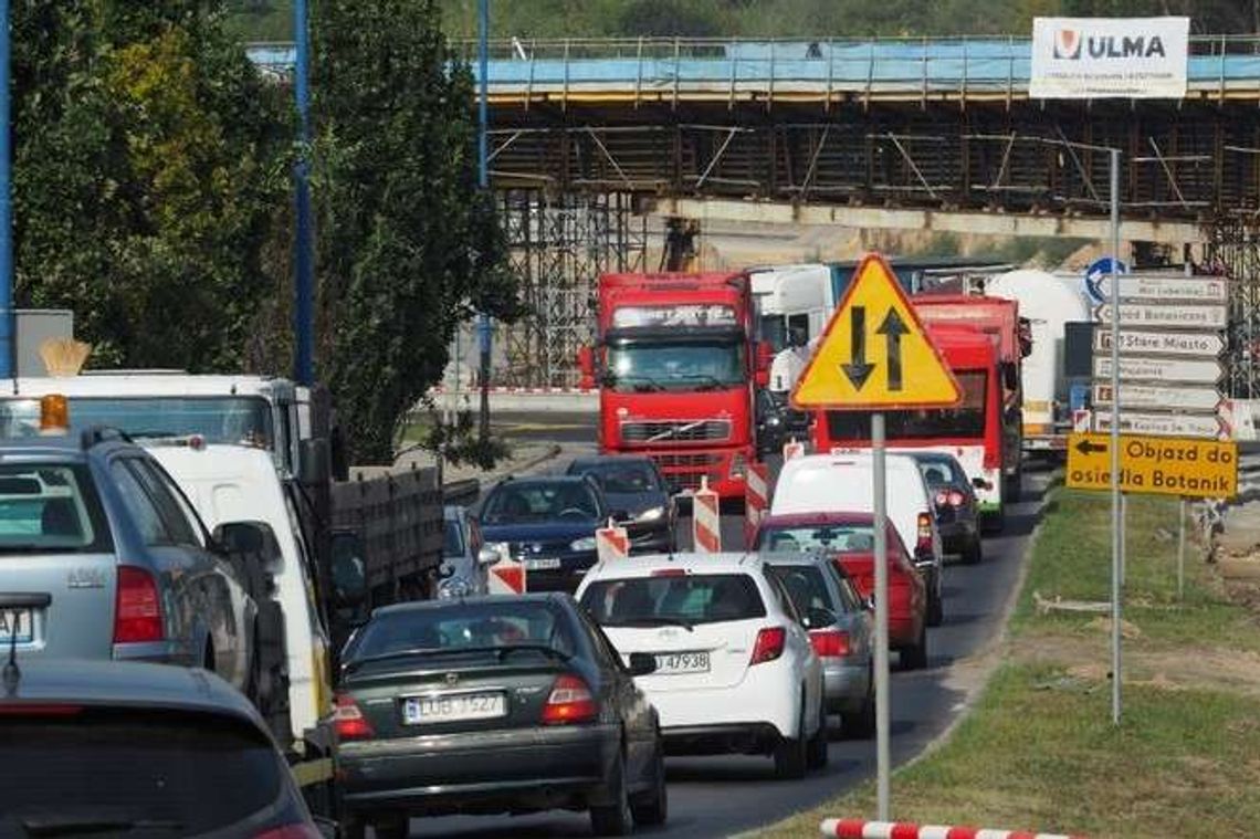 Nowe utrudnienia na skrzyżowaniu al. Solidarności, al. Sikorskiego i ul. Ducha
