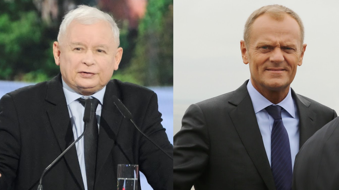 Nowy sondaż partyjny. Wyniki PiS i PO