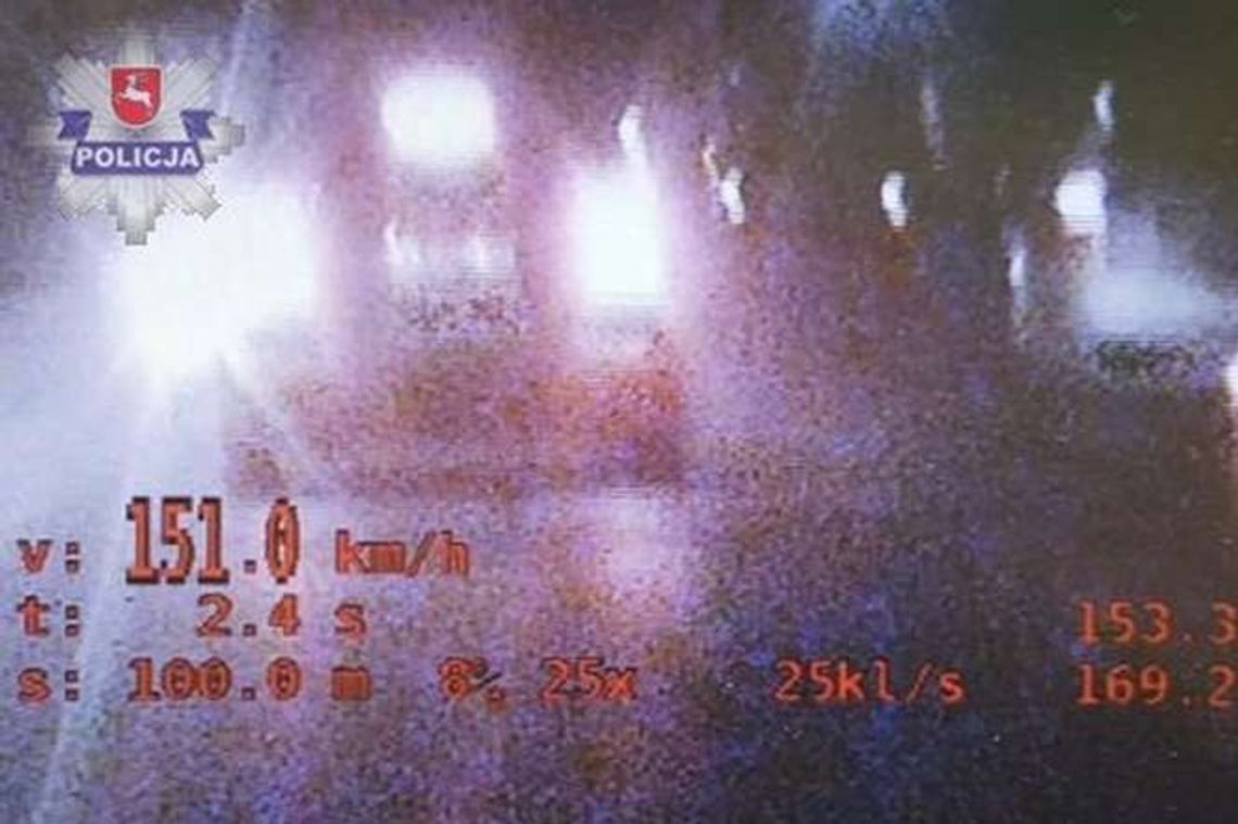 Pędził ponad 150 km/h w terenie zabudowanym