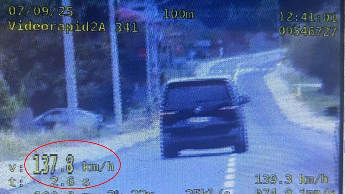 Pięciu piratów drogowych już bez prawa jazdy Pięciu piratów drogowych już bez prawa jazdy