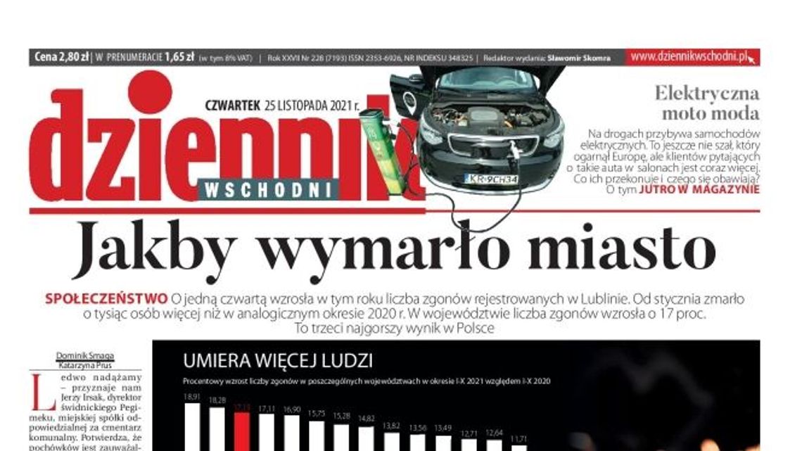 Pierwsza strona Dziennika Wschodniego z 25 listopada 2021 r.