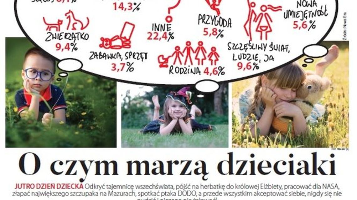 Pierwsza strona Dziennika Wschodniego z 31.05.2019 r.