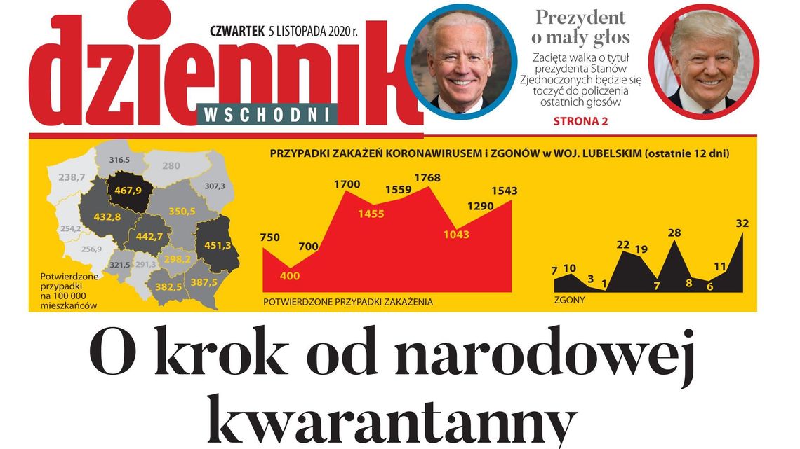  Pierwsza strona Dziennika Wschodniego z 5 listopada 2020 r. 