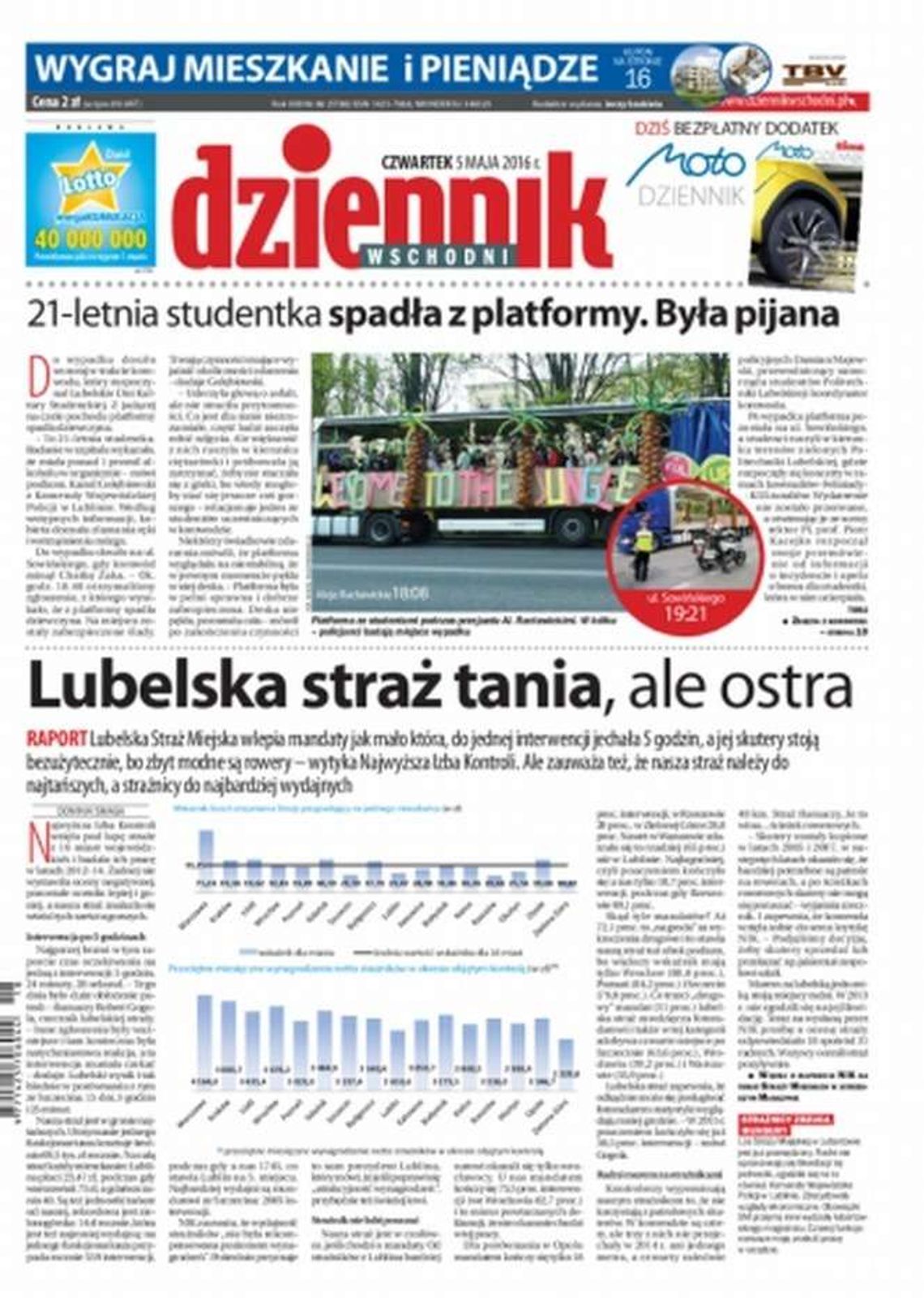 Pierwsza strona Dziennika Wschodniego z 5 maja 2016