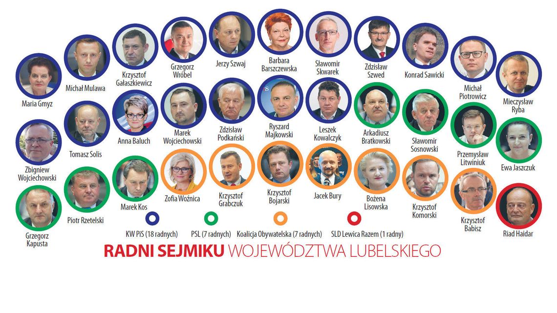 PiS przejmuje władzę w Sejmiku Województwa Lubelskiego. Kto zostanie marszałkiem?