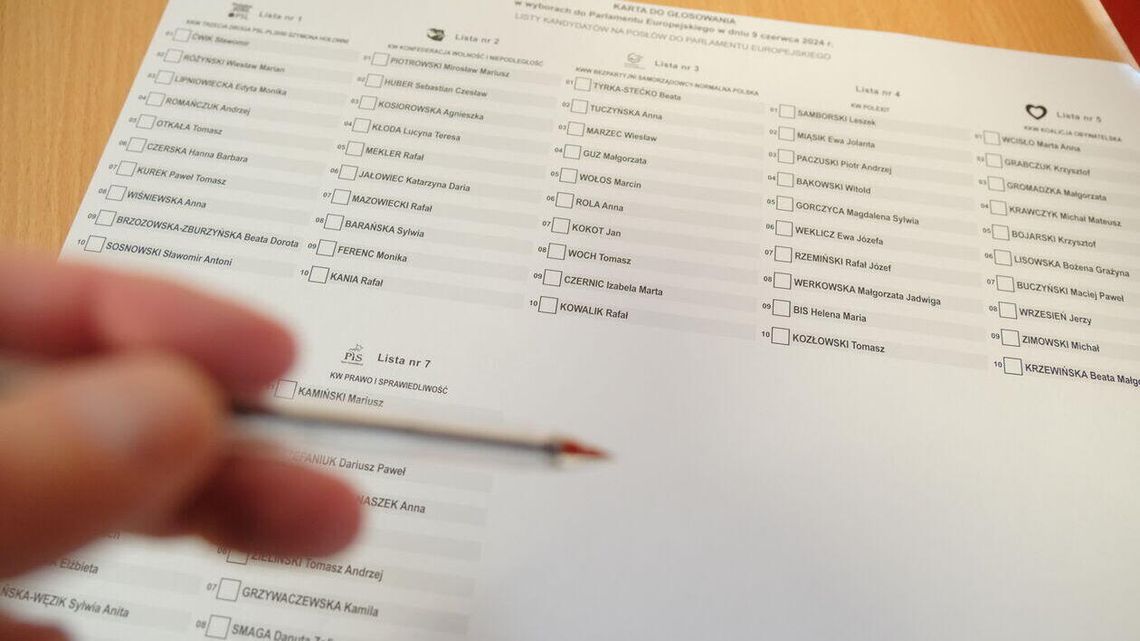 PiS wygrywa w powiecie opolskim. Nie wszędzie drugie miejsce zajęła KO