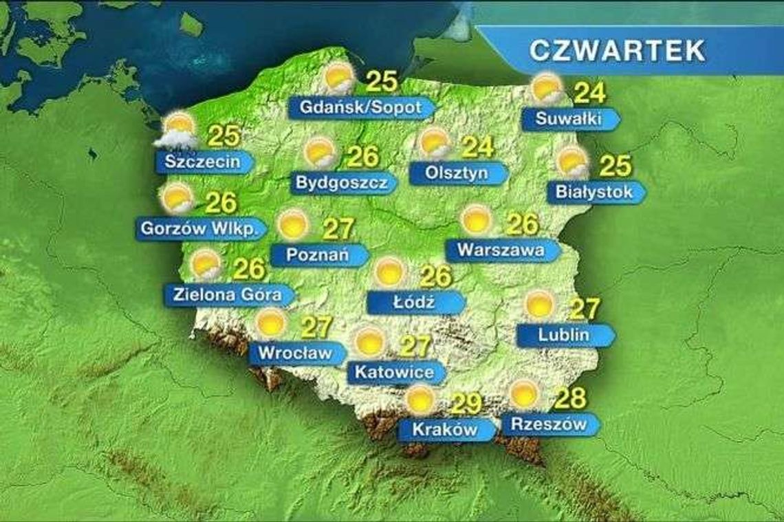 Początek roku szkolnego ciepły i słoneczny. 27 stopni Początek roku szkolnego ciepły i słoneczny. 27 stopni