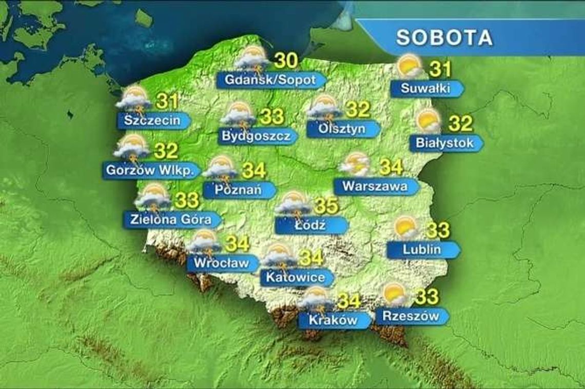 Pogoda: Będzie gorąco i burzowo. Nawet 35 stopni