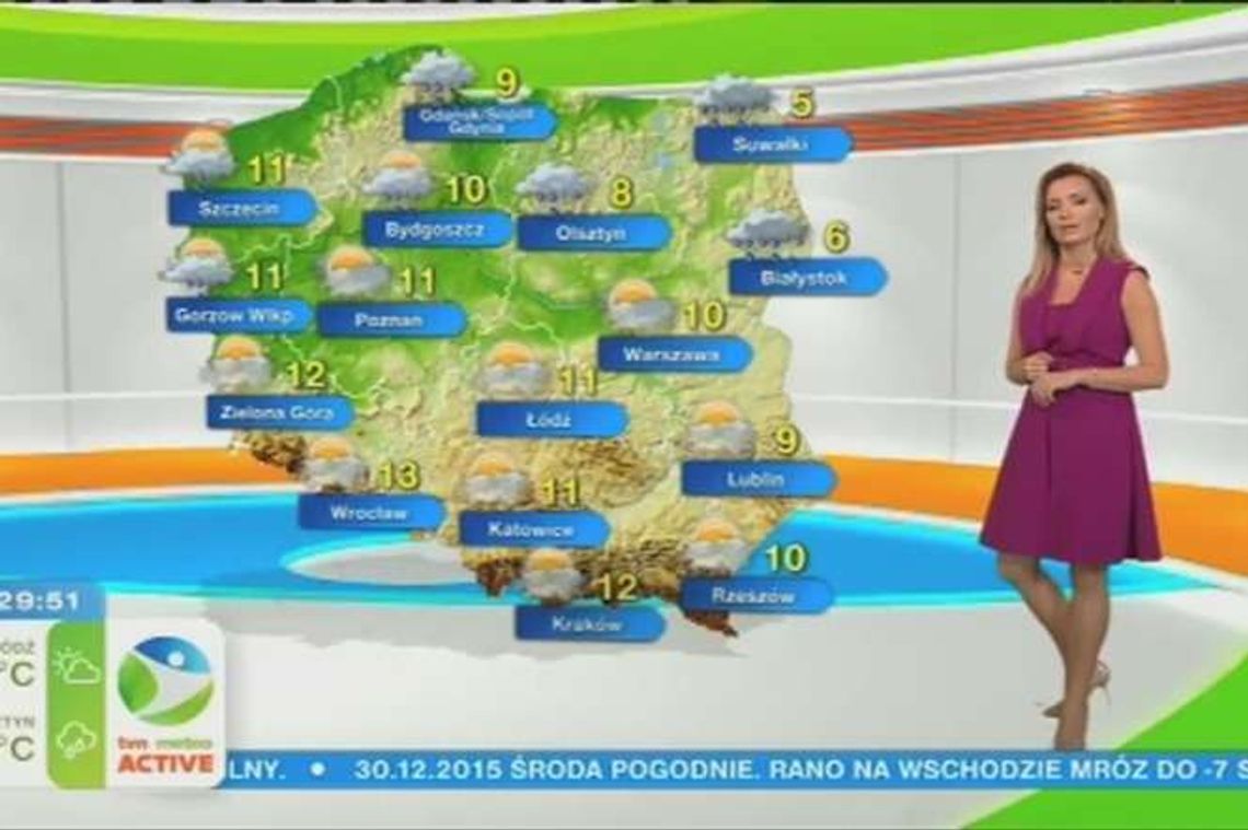 Pogoda: Niedziela ciepła, ale deszczowa