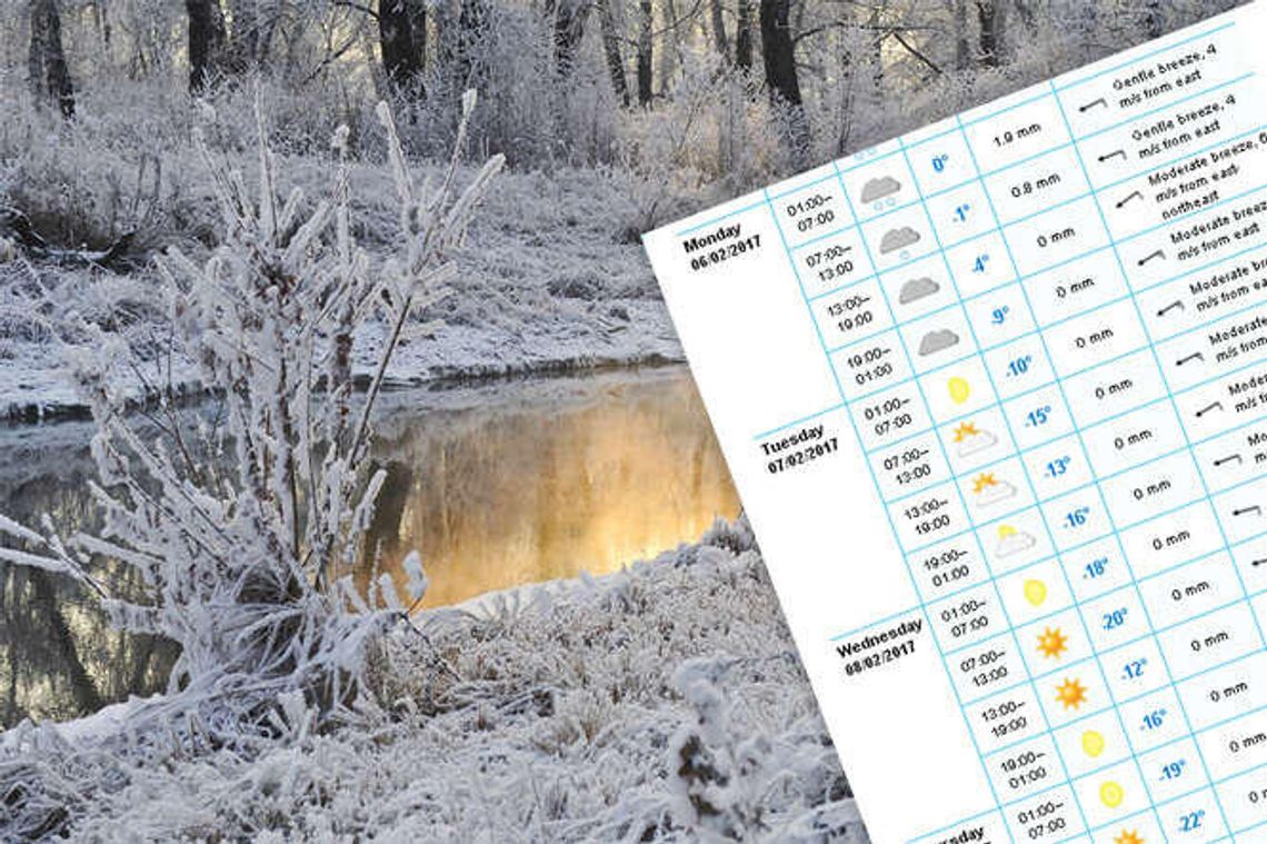 Pogoda: W weekend lekki mróz, w przyszłym tygodniu -20 stopni