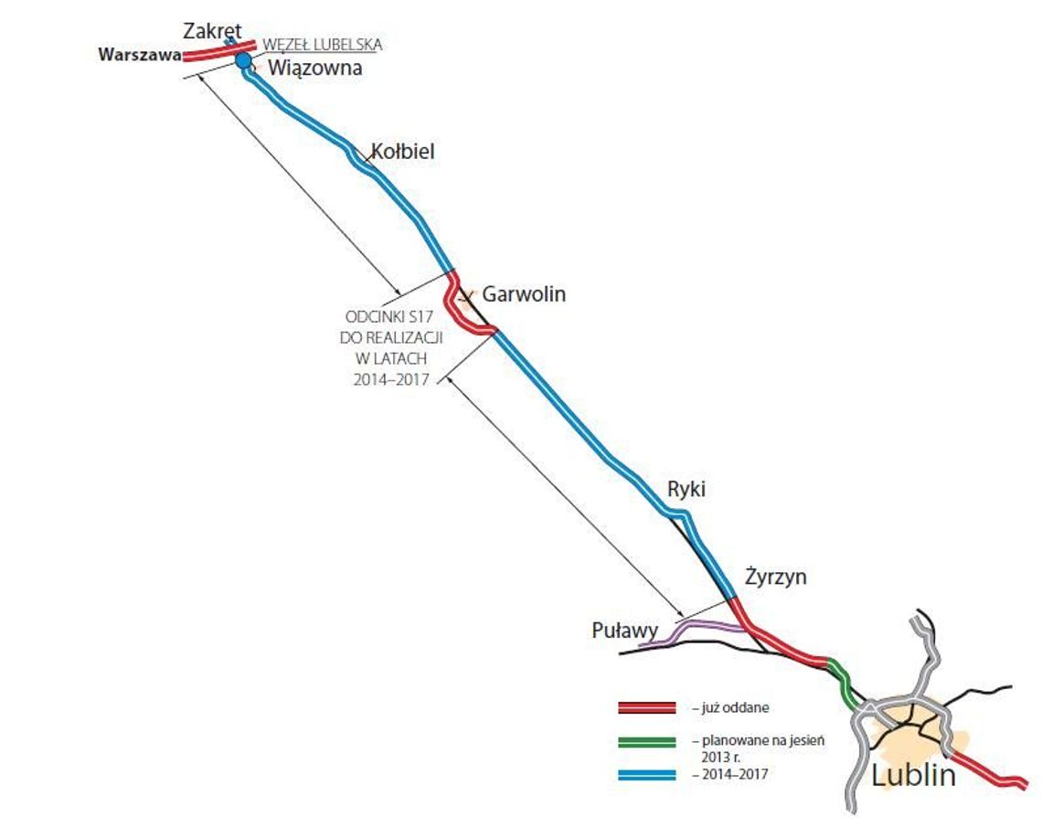 Pojedziemy dwiema jezdniami do samej Warszawy. W 2017 roku